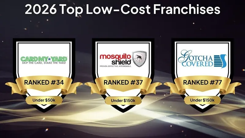 Card My Yard, Mosquito Shield and Gotcha Covered ranked among 2026 top low-cost franchises.