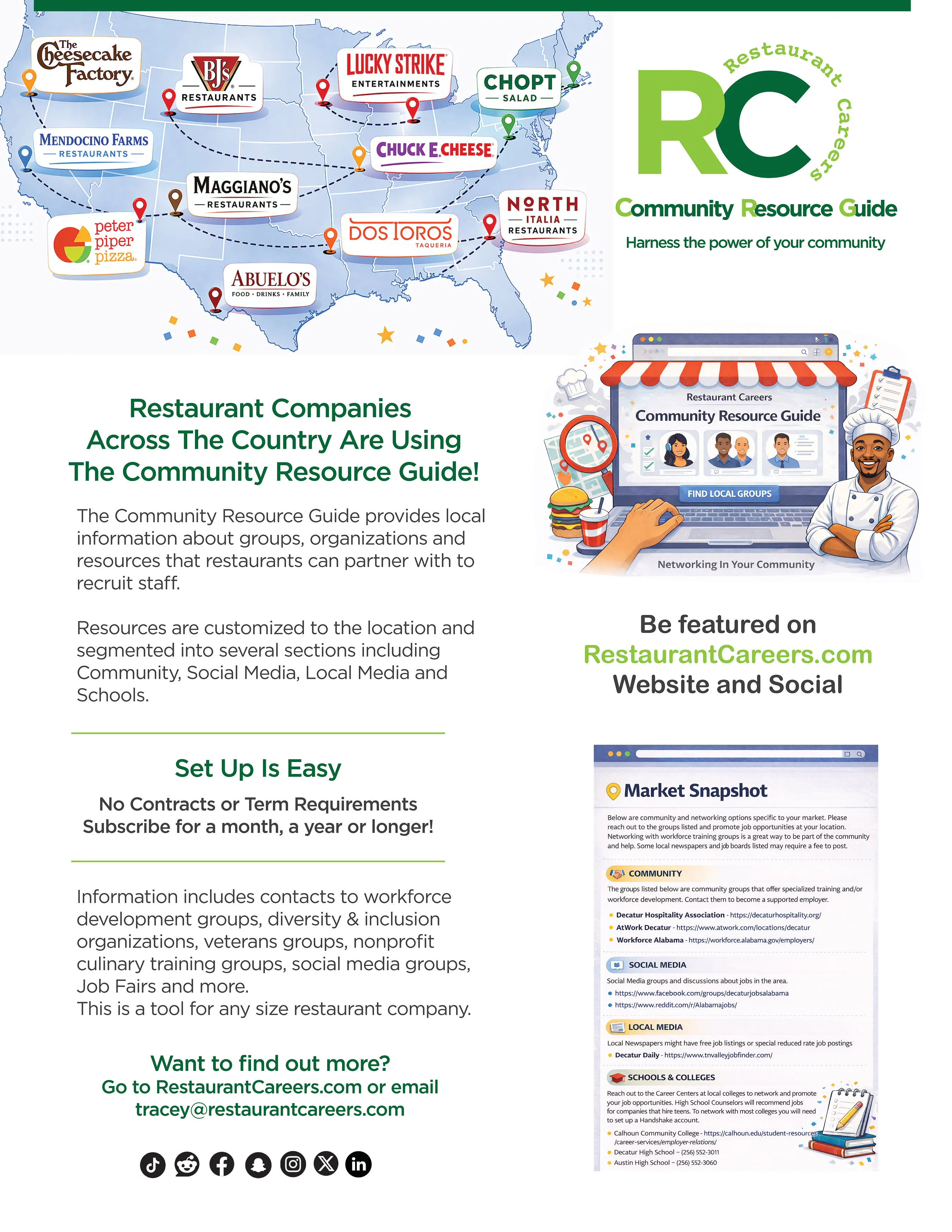 Community Resource Guide flyer with restaurant logos on a U.S. map and website recruitment illustrations.